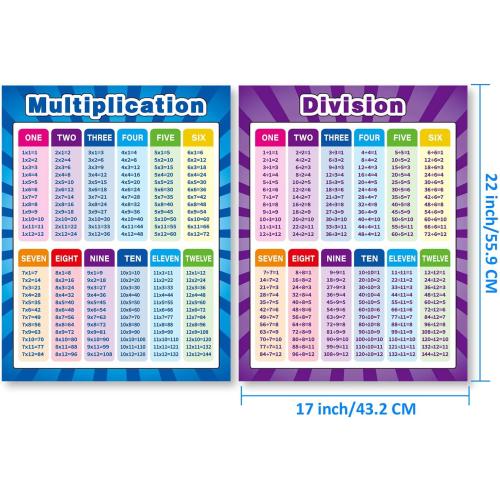 Outus 4 Pack Extra Large Educational Math Posters, Multiplication Chart Times Tables Chart 17 x 22 Inch Division Addition Subtraction Posters for Kids, Elementary Middle School Classroom