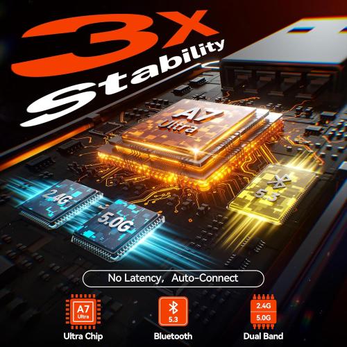 Wireless Adapter, 3X Fast Auto-Connect, No Latency, Plug&Play, Wireless Carplay