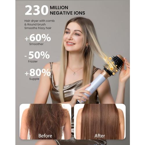 Ukliss 6 in 1 Blow Dryer Brush,Hair Dryer Brush with Ionic Technology, Multifunctional Styler Styling Tools, Auto Air Curler for Hair, Fast Styling for Most Hair Types, Safe ALCI Plug (White Gold)