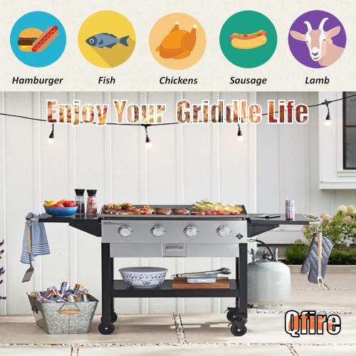 Drip Pan Liners for Members Mark 4-Burner Outdoor Flat Top Grill,Grease Tray Liners for Sams Club 36 inch Pro-Series 5-Burner Gas Griddle/Charbroil 28 Versa-Tile 5-in-1 Cooking Station