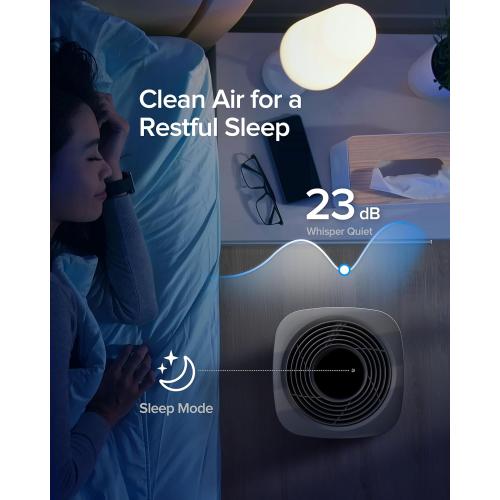 Airversa HomeKit Air Purifier over Thread Works with HomeKit (Home Hub Required) 3-Stage H13 True HEPA Smart Air Cleaner 1000 sq.ft Purelle AP2