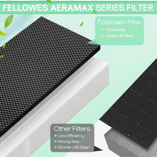 6 Pack Upgraded Aera- Max 100 Filter Replacement for Compatible with Fellowes Aera- Max 90 100 DX5 DB5 Air Puri-fiers, Part# 9287001 9324001