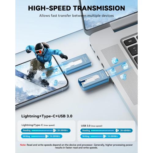 MFi Certified Flash Drive for iPhone iPad 256GB, Photo Stick for External Memory Storage, Easily Back Up and Save Photos Videos, USB Memory Stick Thumb Drive for iPhone/iPad/Android/PC (Sky Blue)