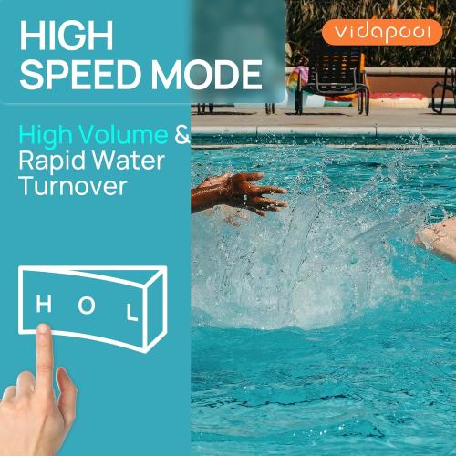 In/Above Ground Pool Pump, Self Primming High Flow (Dual Speed, 2HP, 5200 GPH, 115V)