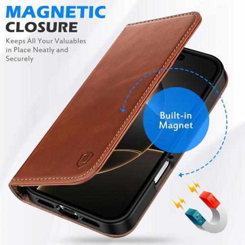 SHIELDON Case for iPhone 16 Pro Max 5G 2024, Genuine Leather Folio Wallet Magnetic Kickstand RFID Blocking Card Slots Shock-Absorbent Phone Cover Compatible with iPhone 16 Pro Max 6.9 - Retro Brown