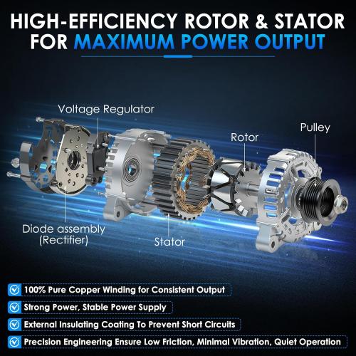 11385 Car Alternators Fit for Toyota Corolla, Matrix, for Pontiac Vibe 2009-2010, for Scion xD 2008-2014 1.8L Automotive Replacement Alternator 270600T040, 27060-0P150, 104210-5490