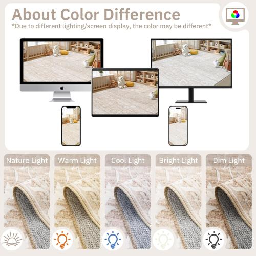 Size 8x10 Color White Area Rugs for Living Room, Stain Resistant Washable Rugs for Dining Room, Kitchen, Floral Vintage Non-Slip Thin Large Beige Rug