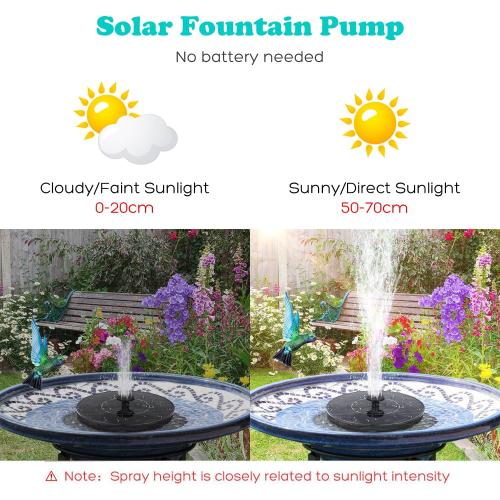 Mademax 1W Solar Bird Bath Fountain Pump, Solar Fountain with 6 Nozzle, Free Standing Floating Solar Powered Water Fountain Pump for Bird Bath, Garden, Pond, Pool, Outdoor