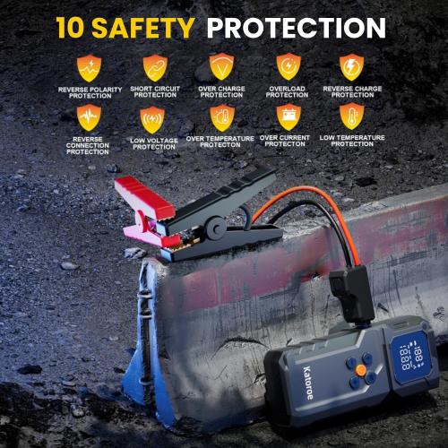 Jump Starter with Air Compressor, 5000A Car Battery Jump Starter (9.0L Gas/7.0L Diesel), 150PSI Tire Inflator 12V Car Battery Jumper Starter Portable with Jumper Cables, LED Light