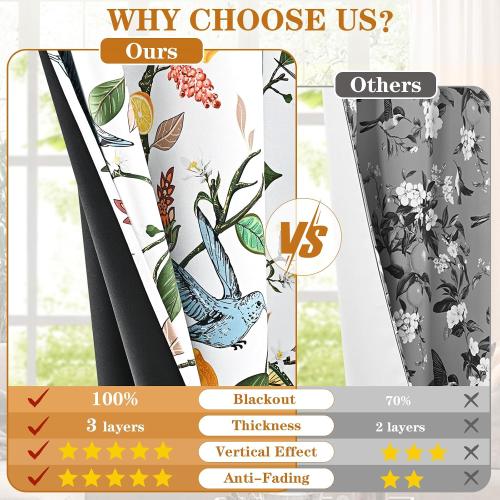 FRAMICS White Blackout Curtains Floral Grommet Curtains 63 Inch 2 Panels