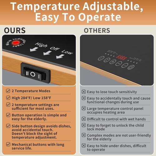 Electric Warming Tray (L 32x12)，Food Warmers for Parties Buffet with Thermostat & Full Surface Heating, Tempered Glass Warming Mat for Food, Temperature Adjustable Gold Handles Food Warming Mat