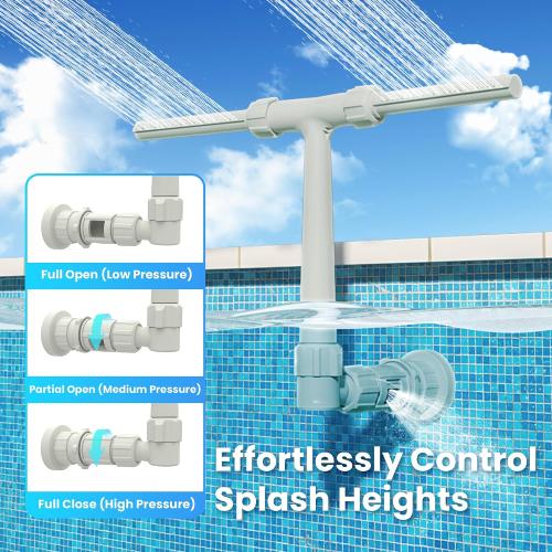 Pool Fountain for Above and In-Ground Pools, Dual Spray Waterfall Sprinkler Fountain, Above Ground Pool Accessories, Adjustable Waterfall Cooling and Relaxation