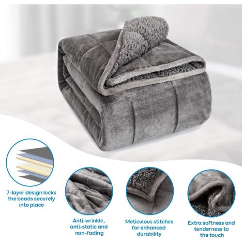 Cottonblue Sherpa Fleece Weighted Blanket 12lbs, Sherpa Flannel Cozy Plush Bed Blanket, Fuzzy Bedding Blankets Throw, Minky Soft Blanket for Sofa Bed, 48 x 72 inches,Grey
