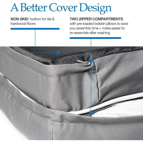 PetFusion Ultimate Dog Bed, Orthopedic Memory Foam, Multiple Sizes and Colors, Medium Firmness Pillow, Waterproof Liner, YKK Zippers, Breathable 35% Cotton Cover
