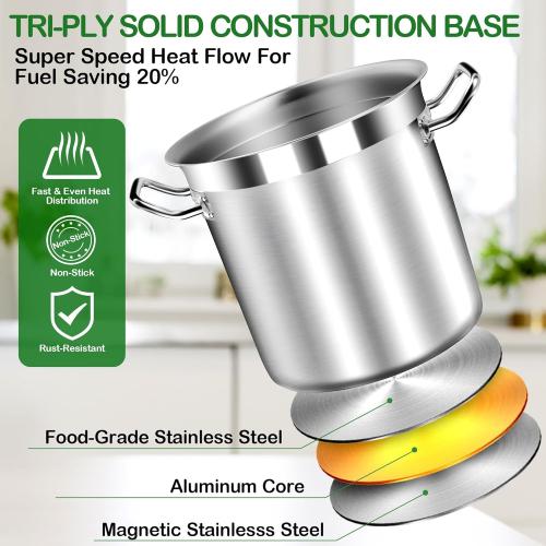 Size 24 quart Large Stainless Steel Stock Pot with Lid – 24 Quart (6 Gallon) Heavy-Duty Cooking Pot for Soup, Stew, Pasta – Commercial & Home Use, Easy to Clean