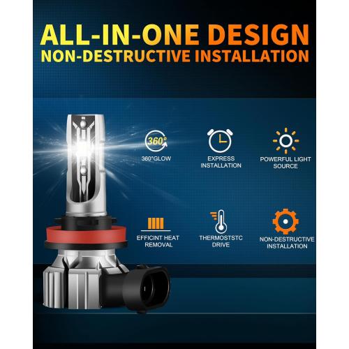 2025 Upgraded H11/H8/H9 Light Bulbs, 30000LM 600% Brightness, Real 1:1 Halogen Size, 6000K White, Plug and Play Fog Light Bulbs, IP65 Waterproof, Pack of 2