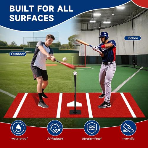 Baseball Hitting Mat Pro Batting Cage Mat Antislip TPR Rubber Backing with Home Plate for Baseball Softball Training Indoor and Outdoor