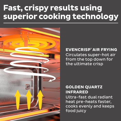 Instant Pot Omni Pro 19QT/18L Toaster Oven Air Fryer, 14-in-1, Crisp, Broil, Bake, Roast, Rotisserie, Toast, Slow Cook, Proof, Split Cook, Temp Probe, Convection, from the Makers of Instant Pot, Black