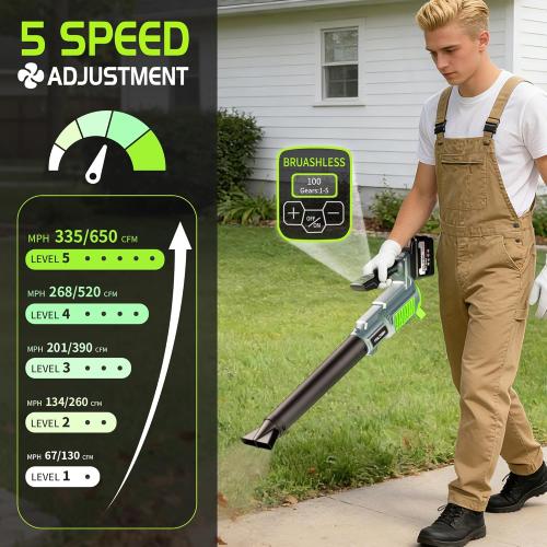 Cordless Leaf Blower, with 21V 10Ah Battery, Ultra-Light & Portable, 5-Speed Adjustable, 650CFM & 335 MPH Power for Lawn, Yard, Patio, Leaves Dust and Snow Removal