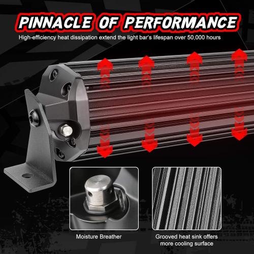 54 Inch Curved LED Light Bar, Auto Power Plus 702W Dual Row Driving Light Bar with Wiring Harness Off Road Lights Spot Flood Combo LED Work Lights Waterproof Fog Light for Jeep Truck ATV UTV Boat