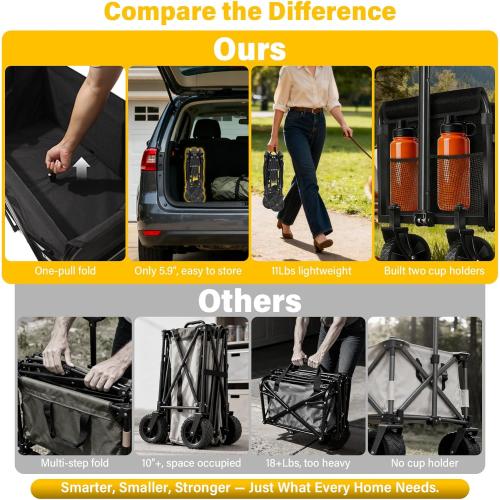 Wagons Carts Foldable, Collapsible Wagon with Wheels — Foldable Wagon for Groceries,Picnic,Beach,Camping, Small Hauls, Apartment Moving Storage, Portable Utility Folding Wagon Cart, 360lbs, Black