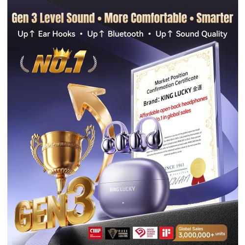 King Lucky Clip-On Earbuds Gen 3, Open-Ear Wireless Bluetooth 6.0 Headphones with Mic, Secure Fit for Small Ears & Glasses Wearers, 50H Playtime, ENC, IPX5 Waterproof Sport Ear Buds (Purple)