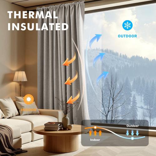 MIULEE 100% Blackout Linen Curtains for Bedroom, Linen Solid Luxury Decor Thermal Insulation Room Darkening Drapes for Living Room Nursery Back Tab Rod Pocket 42 x 90 Inches, 2 Panels