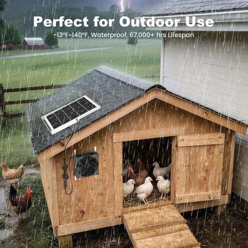 7.1 Large Solar Greenhouse Fan, 25W Solar Powered Vent Exhaust and Intake Chicken Coop Fan Outdoor Waterproof, 16.5 ft Cord, Strong Airflow for Shed Doghouse Cabin Ventilation Air Circulation
