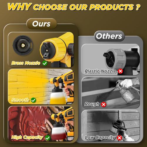 Paint Sprayer, ( missing parts, look at the picture)