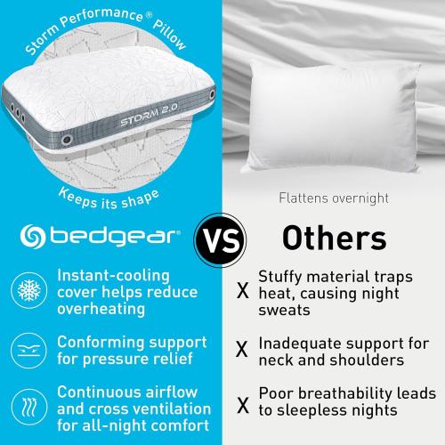 Bedgear Storm Performance Pillow – 2.0 - Cooling Bed Pillow for Hot Sleepers - Medium Firmness Pillow for All Sleep Positions, Washable & Removable Cover - 20 W x 26 L x 5.75 H