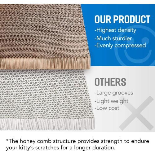 FluffyDream 2in1 Cat Scratcher Cardboard Lounge Bed, Cat Scratching Board, Durable Board Pads Prevents Furniture Damage