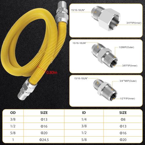 48 Gas Dryer Hose Kit,Stainless Steel Stove Gas Line with Connector 1/2 MIP 1/2FIP 3/4MIP Fitting,5/8 OD(1/2 ID) Gas Connector Kit for Stove,Gas Stove, Dryer,Water Heater-by MIFLUS