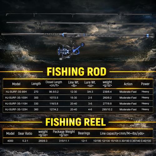 Sougayilang Spinning Reel and 2-Piece Fishing Rod Combo, Durable Graphite & Fiberglass Rod, Split-Grip Cork Handle,Right/Left Handle Position