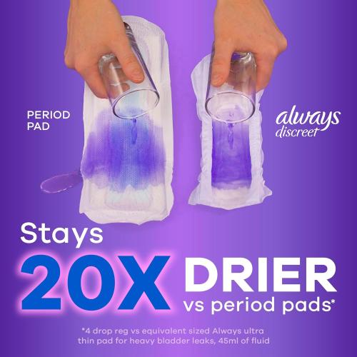 Always Discreet Adult Incontinence Pads for Women, Moderate Absorbency, Regular Length, Postpartum Pads, 108 Count (2 Packs of 54)