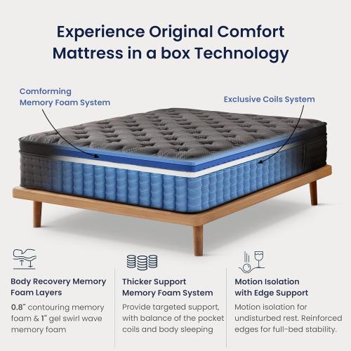 Inofia Mattress, 12 Inch Hybrid Gel Memory Foam & Pocket Springs Mattress,Less Motion Transfer,Original Comfort,Black