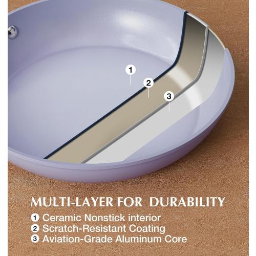 KOCH SYSTEME CS 14 Inch Frying Pan with Lid, Large Skillet with Lid, Extra Large Fry Pan for Family & Commercial Use, Oven Safe, 14 Inch Skillet Lids, Induction Compatible, Purple