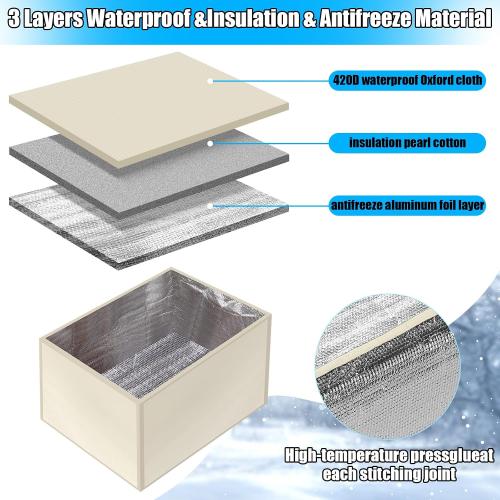 2 Pack Window Air Conditioner Cover for Outside Winter Windproof 3 Layer Insulation Window Air Conditioner Freeze Protection Cover for Outdoor Ac Unit(21 w X 16 d X 15 h,Beige)