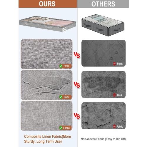 3 Inch Low Profile Under Bed Storage Bins with NO STURCTURE Design, Shallow Clothes Storage Bags with Clear Lids & Waterproof Fabric - Fits Under Sofa, Couch, Dorm, or College Beds，40x20x3inch，Grey