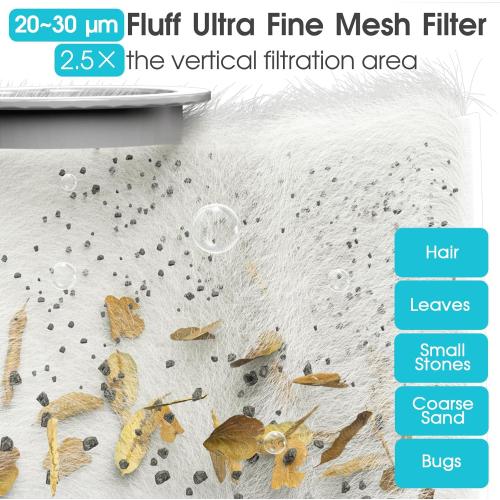 Cordless Heave Duty Pool Vacuum-True Powerful Suction 16.8 GPM, 60M Run-time, 25µm Ultra Fine Mesh Filter, Handheld Rechargeable Hot Tub Cleaner with Poles for Above Ground&Inground Pool