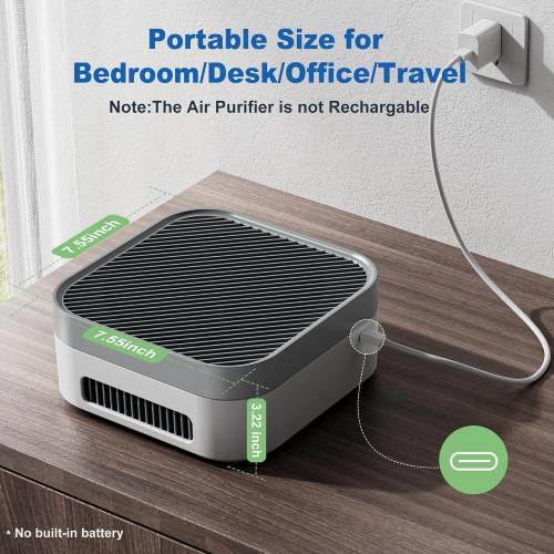 Air Purifier for Home – True HEPA Filter for Pets, Smoke & Allergies | 600 Sq Ft Coverage | Ultra-Quiet & Portable for Bedroom/Travel