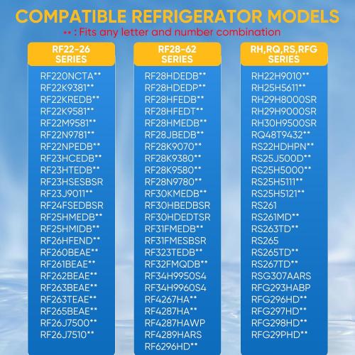 PUREPLUS DA29-00020B Replacement for Samsung RF28HMEDBSR, RF263BEAESR, HDX FMS-2, HAF-CIN/EXP, RF4287HARS, PL-200, RFG297HDRS, RF28HFEDBSR, DA97-08006A 469101 RWF0700A Refrigerator Water Filter, 2PACK