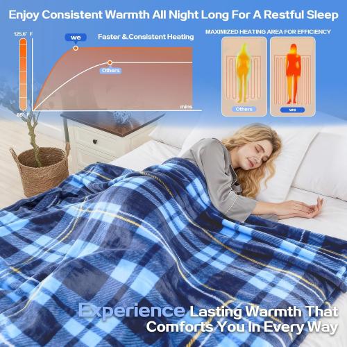 Electric Blanket Heated Throw, Soft Flannel 50x60 Plaid Heating Blanket with 8 Hours Auto Off 10 Fast Heating Levels Machine Washable Sherpa Heated Blanket with Overheating Protection