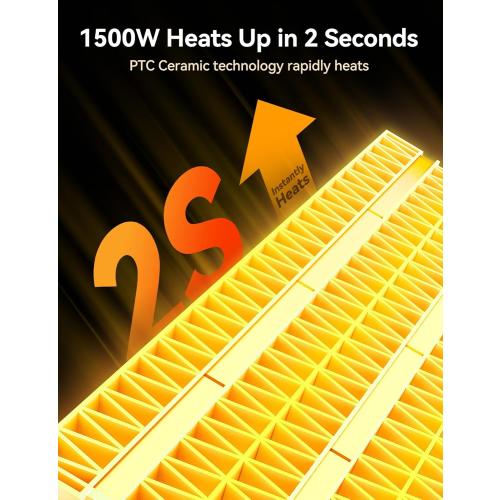 GiveBest Portable Electric Space Heater with Thermostat, 1500W/750W Safe and Quiet Ceramic Heater Fan, Heat Up 200 Square Feet for Office Room Desk Indoor Use, Silver