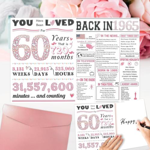 JWEX 60th Birthday Gifts Women, 60TH Birthday Gifts for Her, 60th Anniversary for Friends, Daughter, Sister Mom - Turning 60 Present