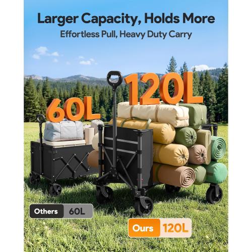 Collapsible Wagon with Wheels,120L Wagon Cart for Camping Groceries Beach | 220lbs Capacity Wagon Carts Foldablet,Smallest Folding Size,Lightweight Portable,Adjustable Handle,Transport long items