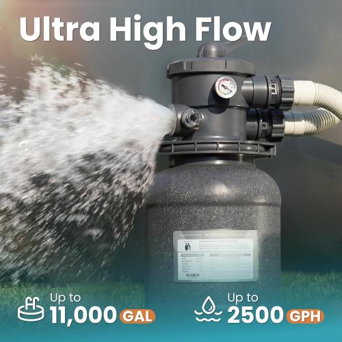 10in Sand Filter Pump for Above Ground Pool with Timer, 1/2 HP 2500 GPH Pool Pumps Above Ground for Pools up to 11,000 Gallons, Pool Sand Filter with 6-Way Valve, Efficient Filtration