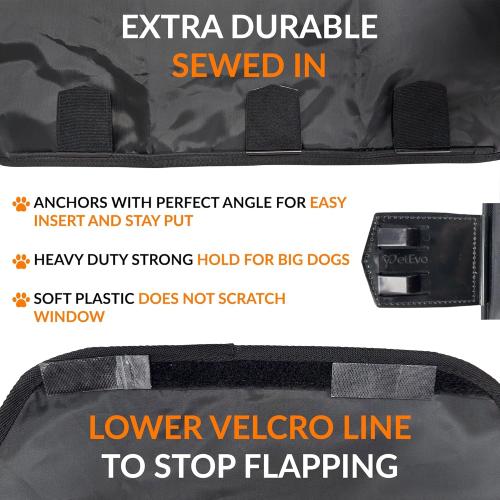 (2026 Version-2X Extra Durable Premium Interior Car Door Protector from Dog Scratches - Pet Car Window Protector Door Covers - Waterproof Anti-Scratch, Scratch Resistant, Size 27 x 22