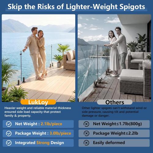 LukLoy 1 Pack 316 Stainless Steel Glass Railing Spigot N.W 2.1lb Heavy Duty Glass Railing Post Clamps for Home Garden Stairs Balustrade Balcony (1 Pack, NW 2.1lb, GW 3.0lb) - Level 2