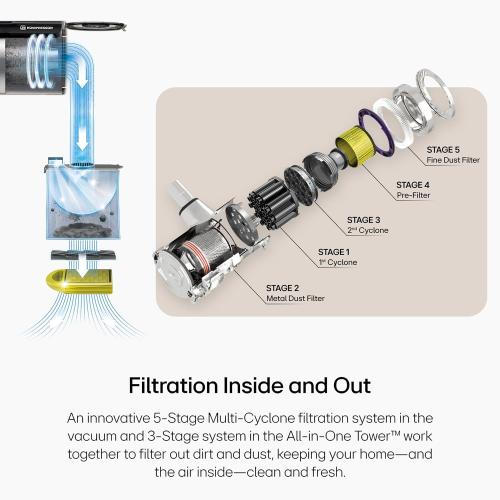 LG CordZero A931 - Cordless Stick Vacuum Cleaner with Auto-Empty Base, 60 Minute Runtime, Rechargeable Battery, Dual Floor Max Nozzle, Lightweight, Powerful Cleaning for Carpet, Hardwood, Pet Hair