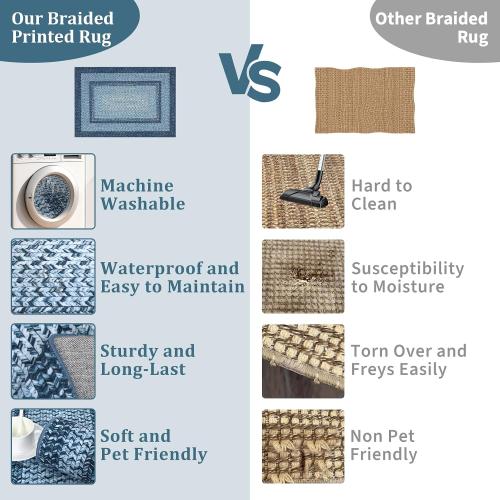 Washable Rug  Boho Accent Carpet Modern Geometric Floor Carpet Indoor Throw Floor Cover Braided Print Rug Low Pile Non Slip Farmhouse Rustic Bohemian Carpet for Living Room Bedroom, Blue